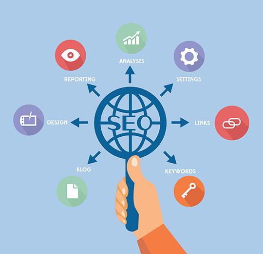 SEO MARKETING EXPERTS IN MANCHESTER